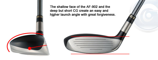 All New Epon AF-902 Forged Titanium Utility! - TourSpecGolf