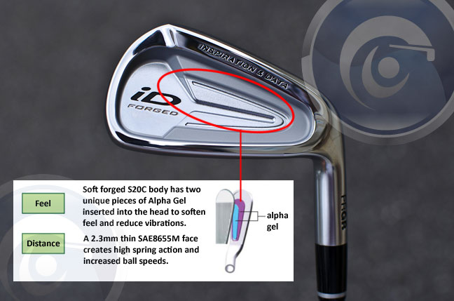 All New PRGR iD Forged Iron Review! - TourSpecGolf Golf Blog