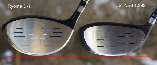 Re-introducing S-Yard - The Rebirth of a Premium Brand and the  Driver  - TourSpecGolf Golf Blog