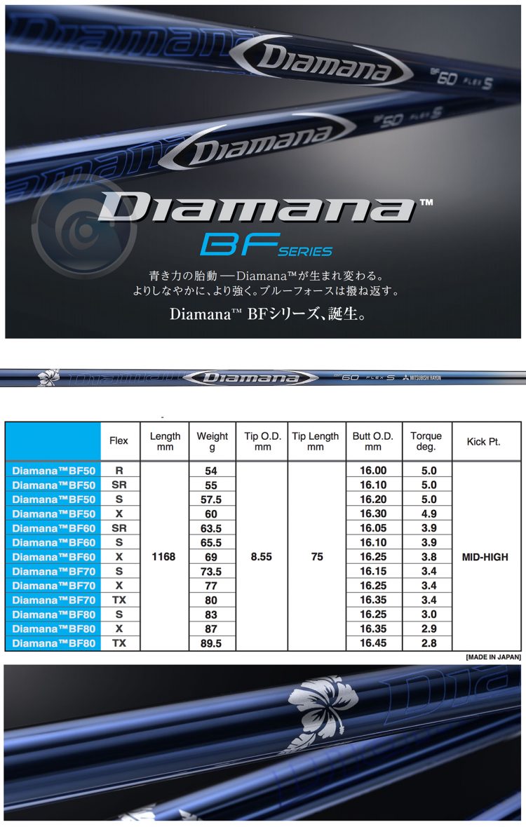 diamana bf vs tour ad di